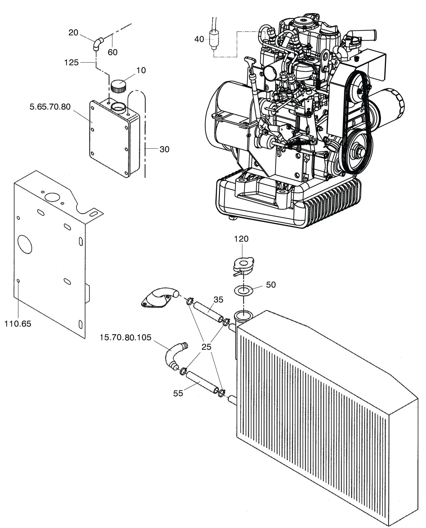 Coolant