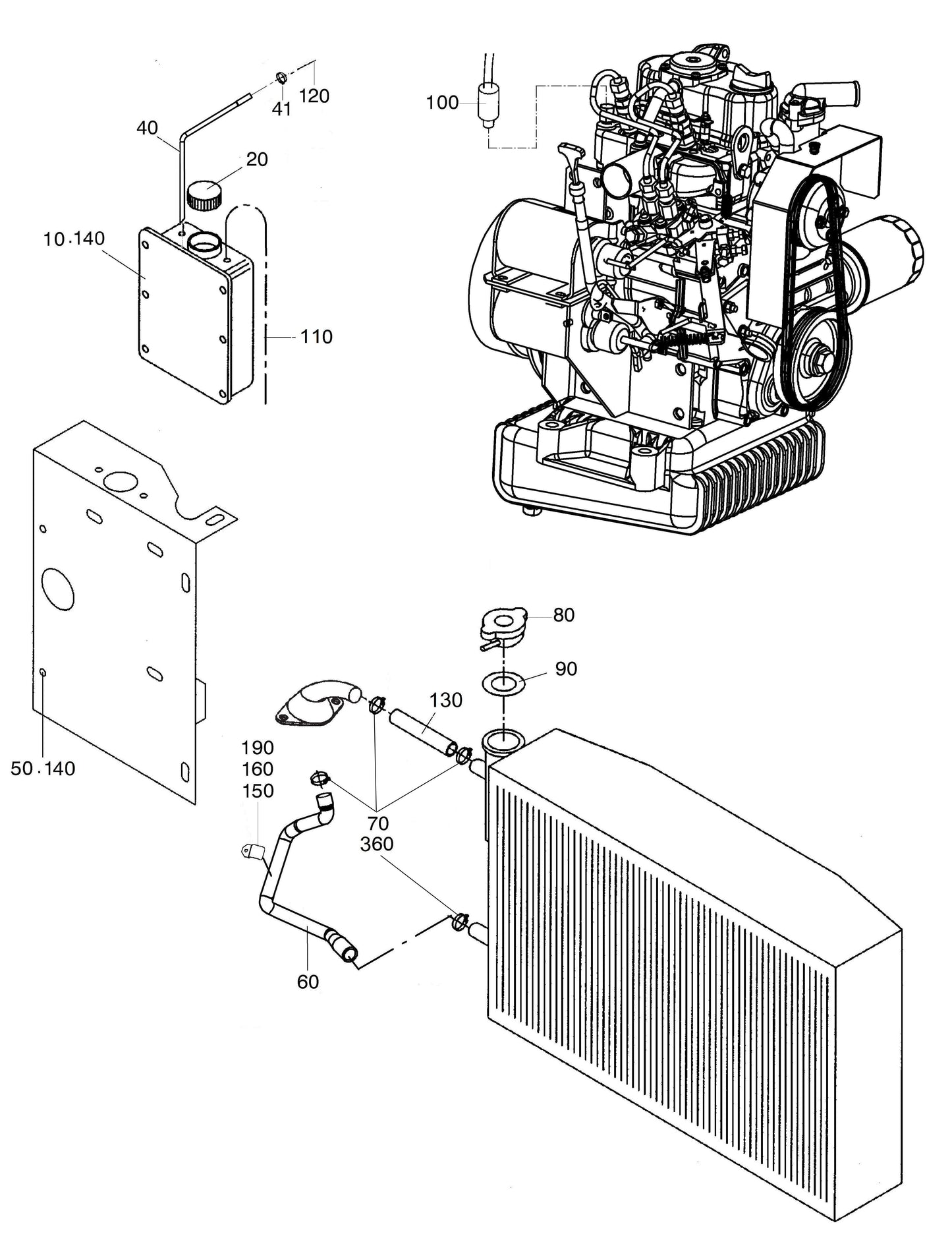 Coolant