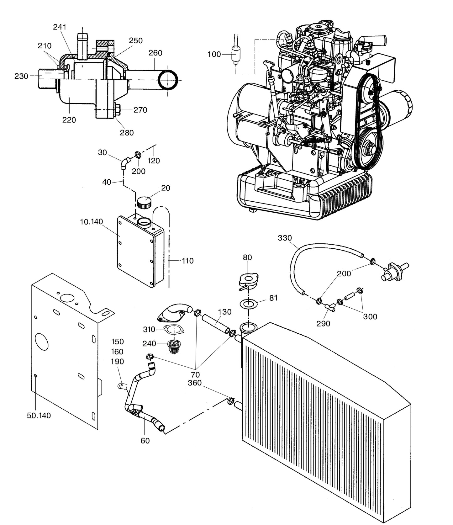 Coolant