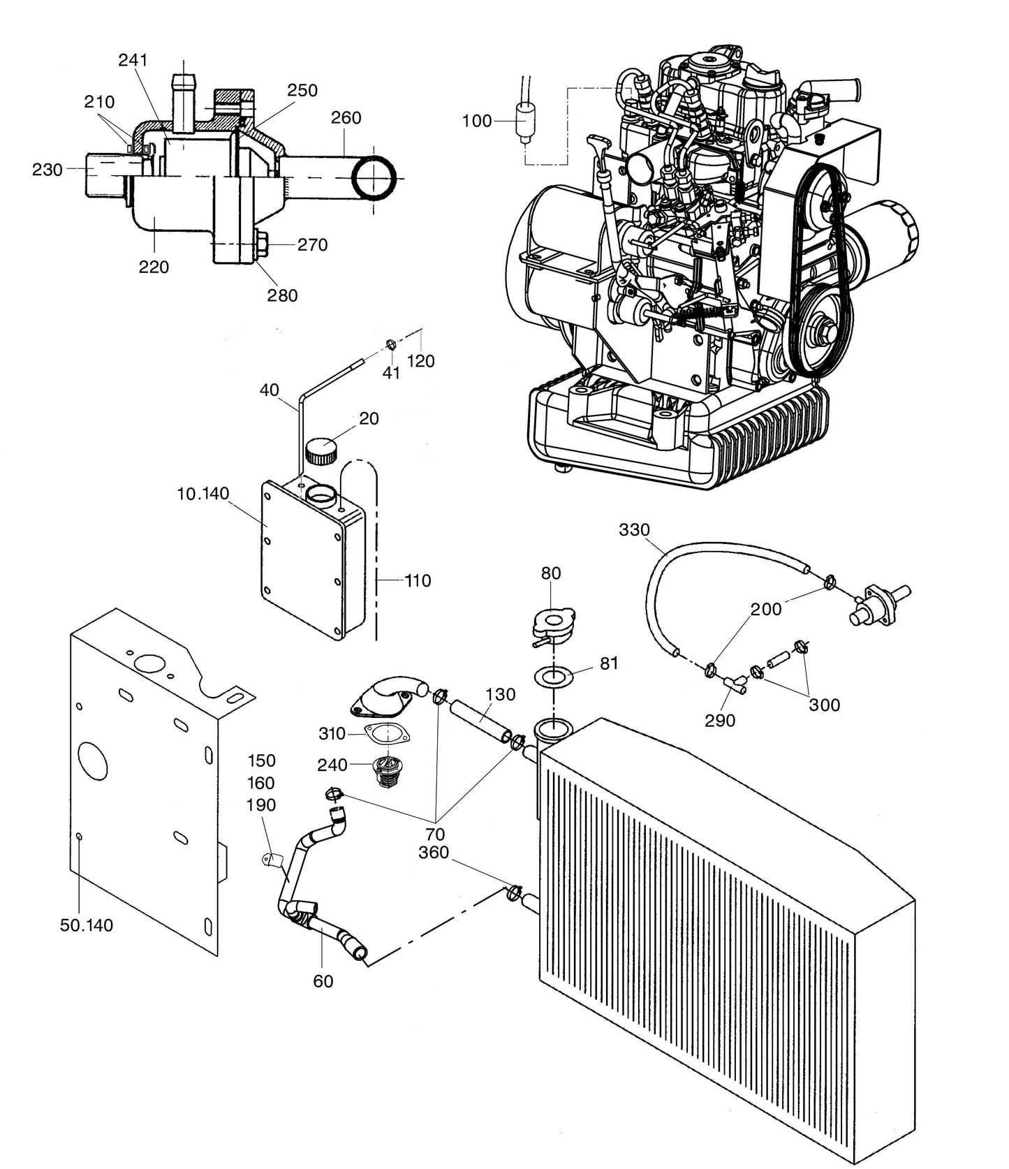 Coolant