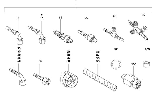 Hose