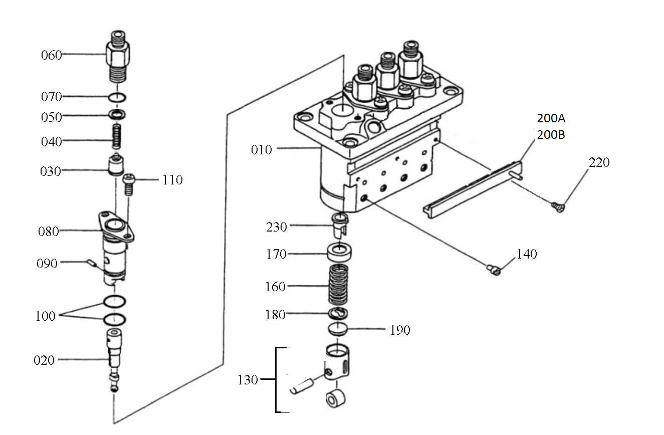 Injection Pump