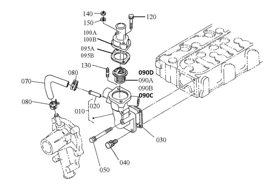 Water Flange And Thermostat