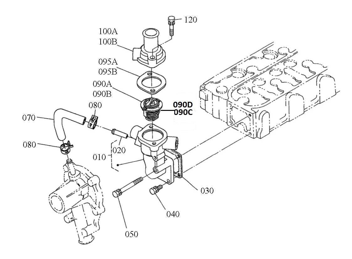 Water Flange And Thermostat