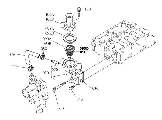 Water Flange And Thermostat
