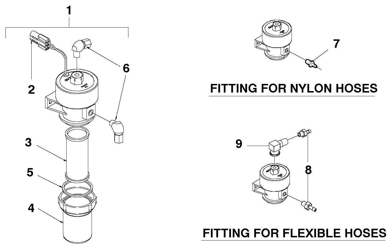 Mounting Main Parts