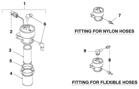 Mounting Main Parts
